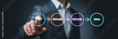 Business process workflow management and strategic planning concept