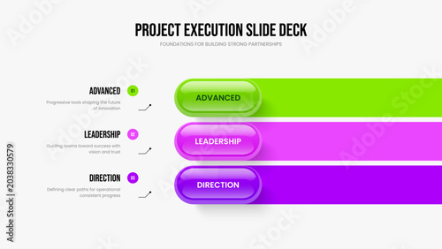 Product Campaign 3 Element Diagram Frame Template. Project Performance Three Option Infographic Presentation Design. Service Forecast Slideshow Layout Vector Illustration.