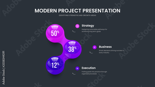 Visual Showcase Slideshow Design Vector Illustration. Creative Development Three Step Graph Presentation Template. Advertising Report 3 Element Infographic Slide Layout.