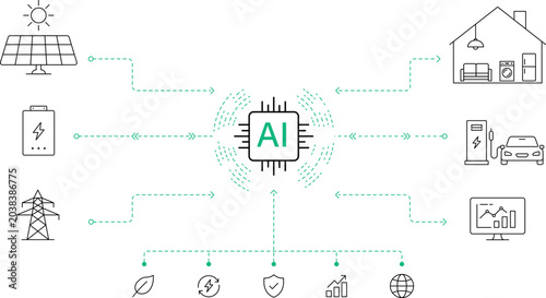 AI Powered Smart Energy Management Network Connecting Solar Storage Home Charging And Grid Infrastructure