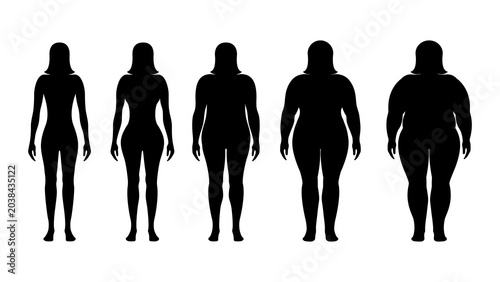 Obraz na płótnie Female Body Transformation Silhouette Collection