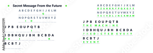 Foto Secret message from the future represented in cryptogram format