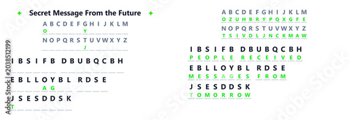 Canvas-taulu Secret message from the future represented in a cryptogram format
