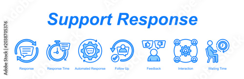 Tableau sur toile Support Response web banner icon vector illustration concept for with icon of Response, Response Time, Automated Response, Follow Up, Feedback, Interaction, W