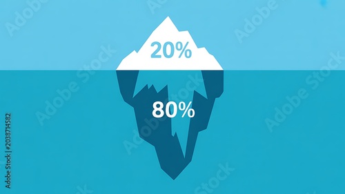 Iceberg chart, 80/20 rule, Pareto principle, business infographic, statistics