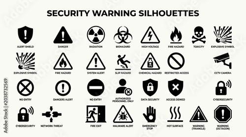 Security warning signs and symbols.