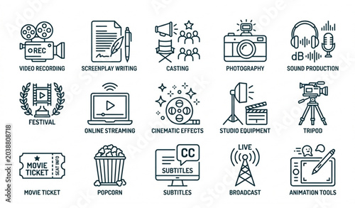 Foto Movie making and video production line icon set vector illustration with text labels