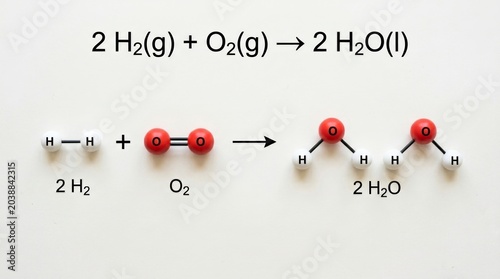 Chemical Reaction of Hydrogen and Oxygen to Form Water Molecule