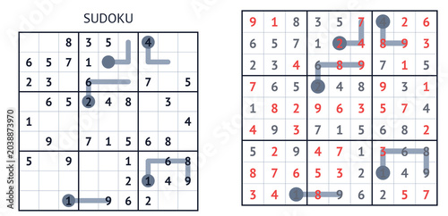 Slika na platnu Sudoku puzzle with highlighted numbers and guiding lines