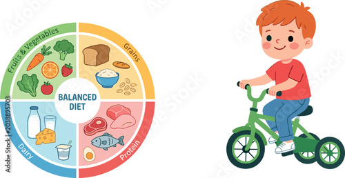 Obraz na plátne Cute cartoon boy riding a green bicycle next to a balanced diet food plate infographic chart isolated on white background vector illustration