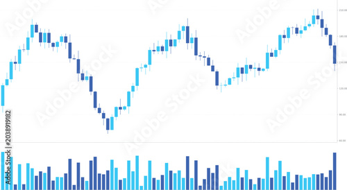 Cuadro en lienzo Financial candlestick chart with volume bars, showing fluctuating stock market p