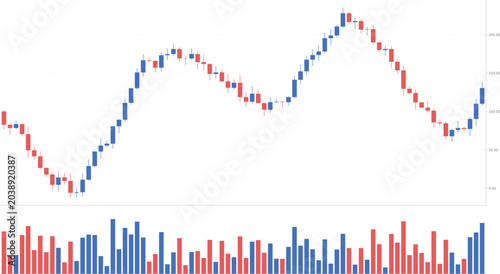 Canvastavla Financial stock market candlestick chart with blue and red bars, showing price f