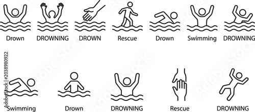 Schilderij op canvas Water safety drowning accident rescue operation and swimming stick figure line v