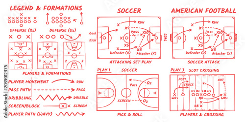 Fotografie Sport tactics board showing soccer and american football plays with player movem