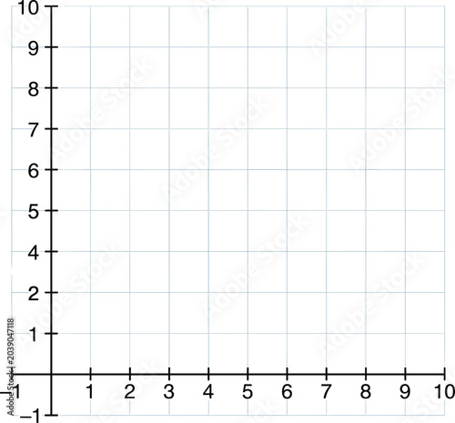 Vászonkép Blank Cartesian coordinate plane graph grid with x and y axis labeled from minus