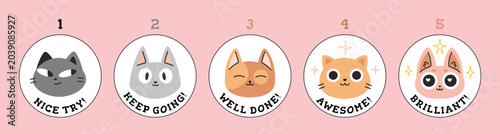 Canvas Print Cute cat feedback scale with playful kitten characters and motivational phrases