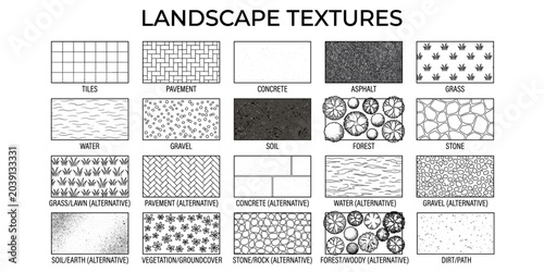 Valokuva CAD landscape texture surface library with tile pavement concrete asphalt grass water gravel forest and stone hatch patterns