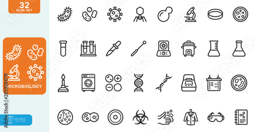 Obraz na płótnie Microbiology Vector illustration line editable icons set
