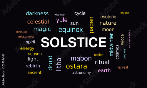 Photography Esoteric word cloud of colorful celestial and pagan terms centered around solsti