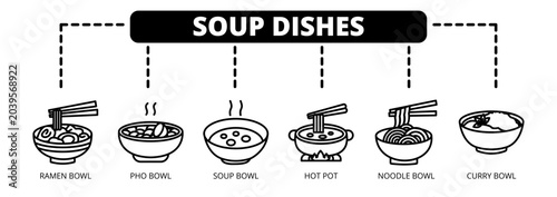 Soup Dishes web banner icon vector illustration concept with icons of ramen bowl, pho bowl, soup bowl, hot pot, noodle bowl, and curry bowl. 