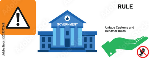 Photos Government rules and local regulations infographic vector concept with public b