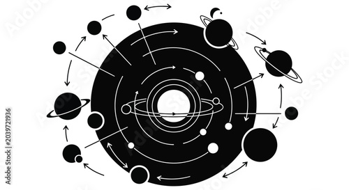 Photos A simplified depiction of a heliocentric solar system with orbiting planets