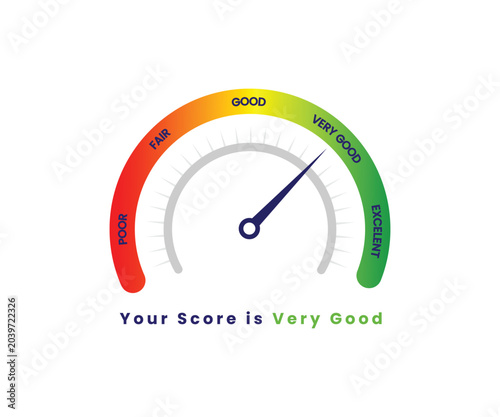 Credit score indicator meter with very good rating