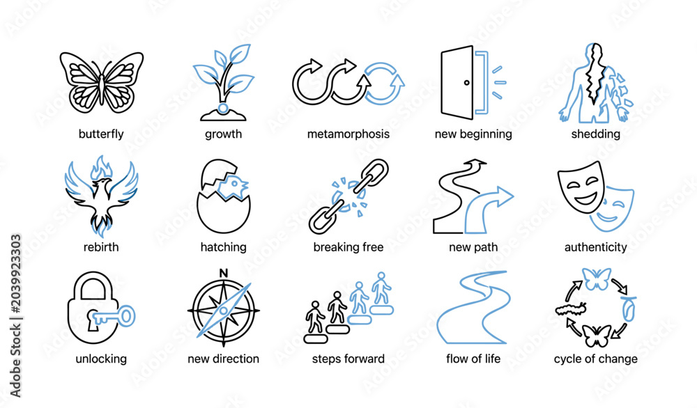 Fototapeta premium Symbols of transformation and growth displayed as labeled icons