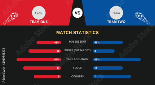 Photos Football match statistics comparison graphic