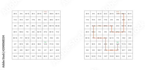 Fotografía Composite Digit Sum Logic Path Puzzle with Answer Key