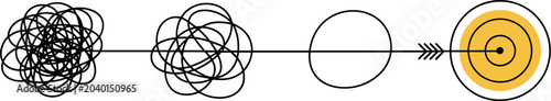 Fotografía Four stages of simplification process from chaos to target goal