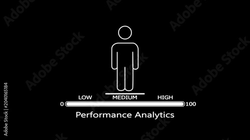 Performance analytics with a human and a progress bar