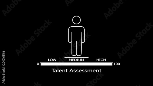 Talent assessment featuring a human and a progress bar