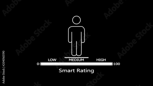 Smart rating featuring a human and a progress bar