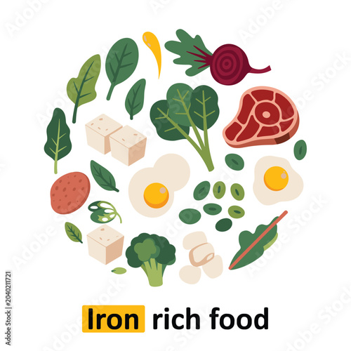 Circle arrangement of iron rich foods with text healthy eating nutrition ingredients