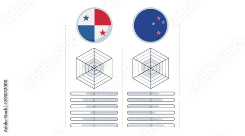 Comparison of panama and australia flags with abstract geometric symbols