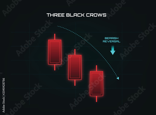 Financial Three Black Crows candlestick pattern on a dark background. three consecutive glowing red bearish candlesticks with a downward arrow indicating a strong bearish reversal trend