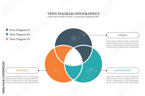 Schilderij op canvas Venn diagram infographic chart template for business 3, 4, parts, options, presentation with venn diagram elements vector illustration