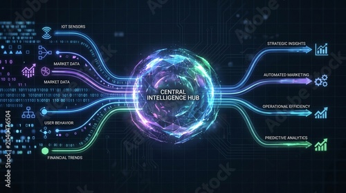 Illustration of a central intelligence hub with data streams and analytics.