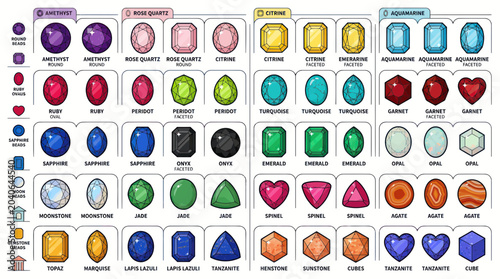 Obraz na płótnie Collection of Gemstones and Jewels in Various Cuts and Colors