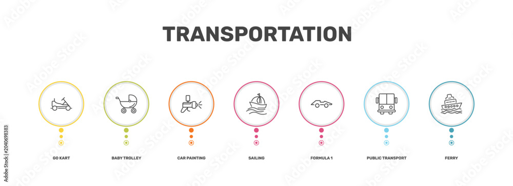 Naklejka premium transportation icon set with go kart, baby trolley, public transport, ferry signs in flat outline style