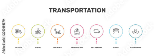Photos transportation icon set with gas truck, boating, stability, bicycle side view si
