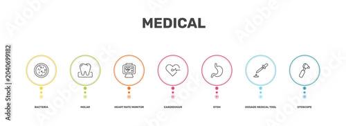 Photography medical icon set with bacteria, molar, dosage medical tool, otoscope signs in fl