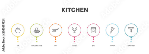 Foto kitchen icon set with pot, extractor hood, spatula, corkscrew signs in flat outl