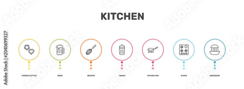 Fotografie kitchen icon set with cookie cutter, beer, stove, squeezer signs in flat outline