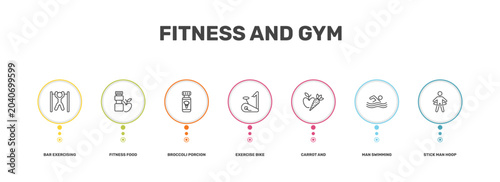 Obraz na płótnie fitness and gym icon set with bar exercising, fitness food, man swimming, stick