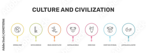 Photography culture and civilization icon set with imperial carp, native american flute, chi
