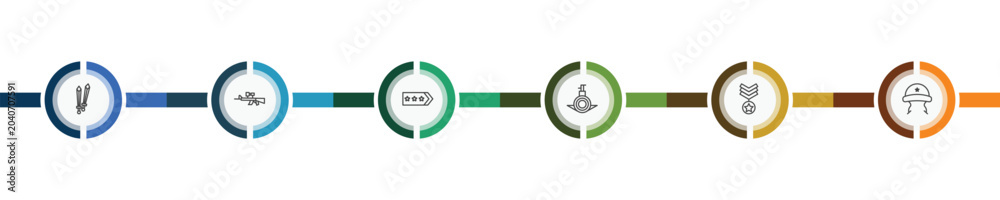 Naklejka premium military and war and icon set with combat, air force, militar in, military helmet signs in flat outline style