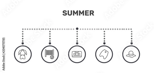 Cuadro en lienzo summer icon set with wetsuit, beach volleyball, bodyboard, pamela hat signs in f