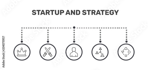 Foto startup and strategy icon set with king, fight, connection, adaptation signs in